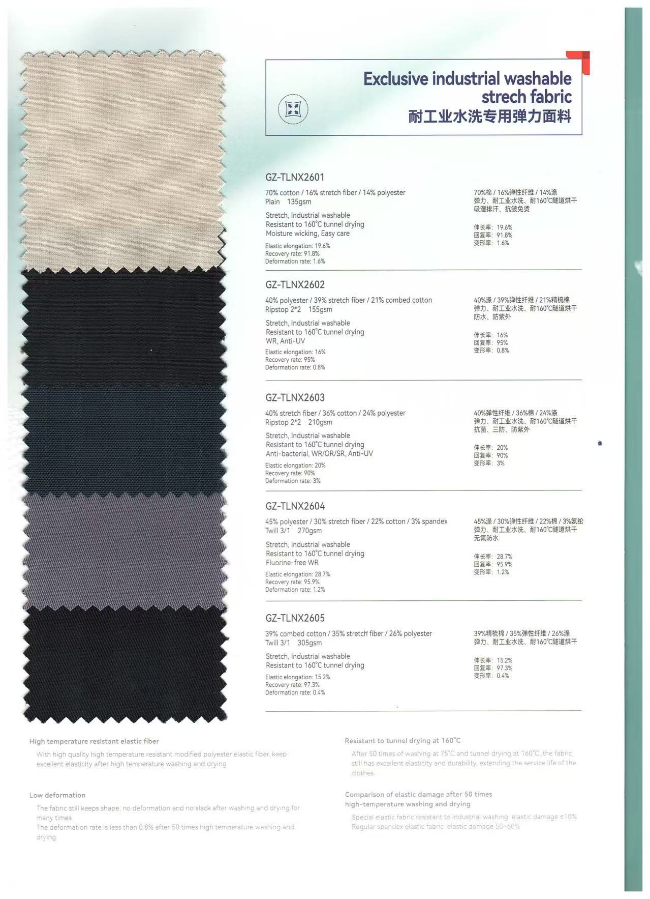 stretch fabric industrial laundry