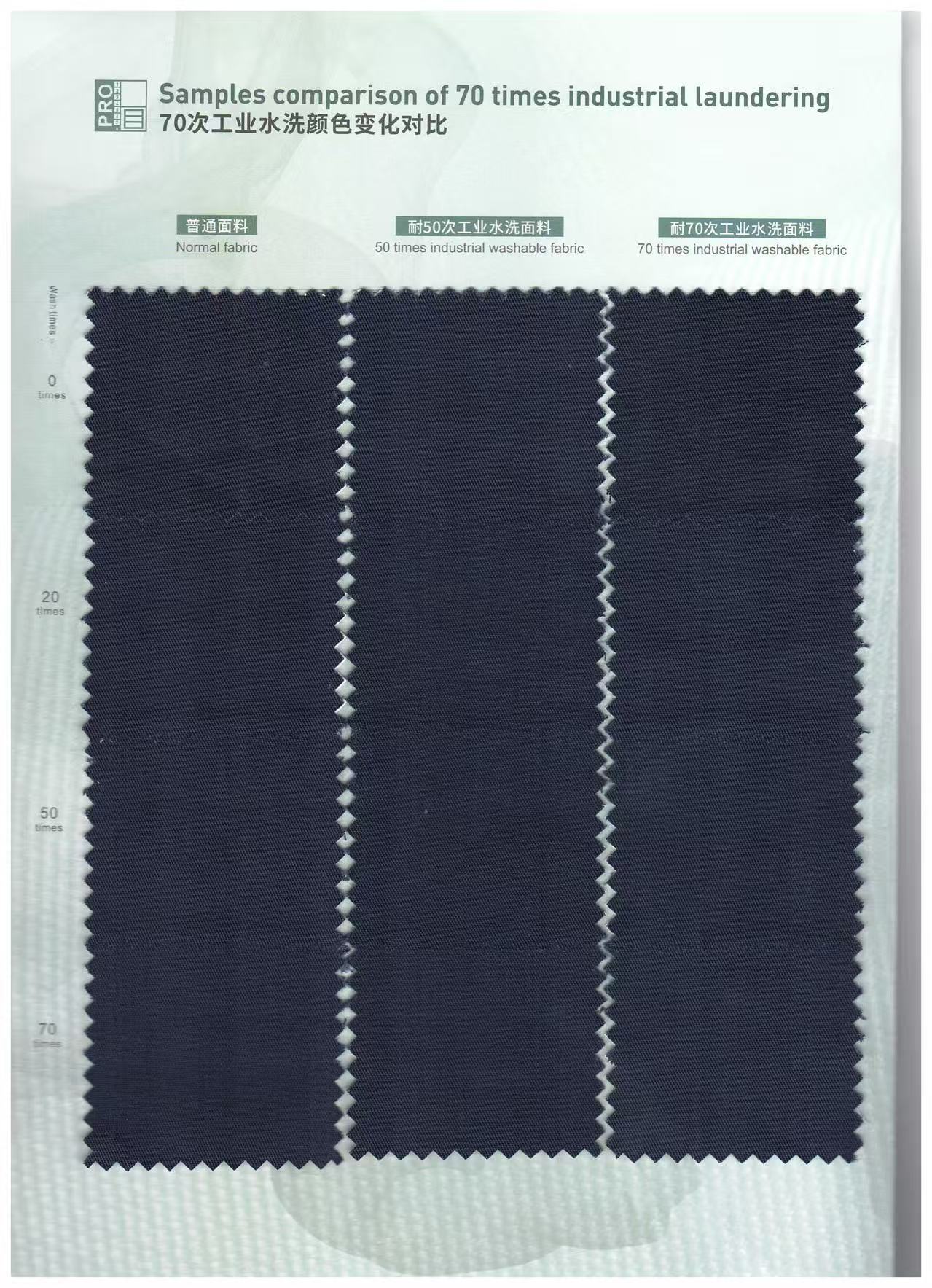 industrial washing color change